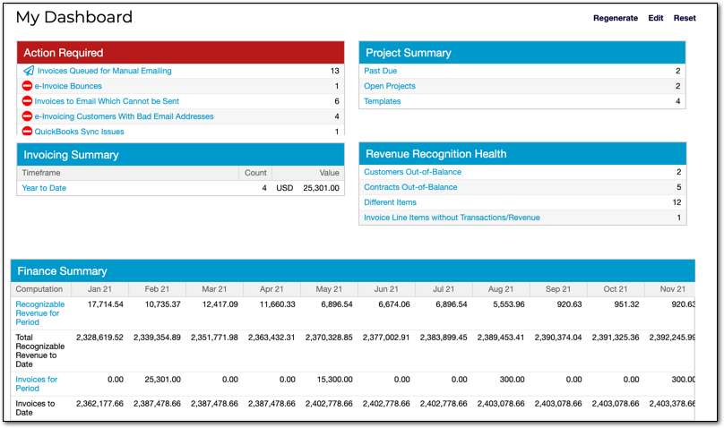 Dashboard builder interface