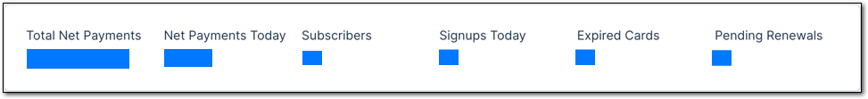 Dashboard_Summary_Bar.png
