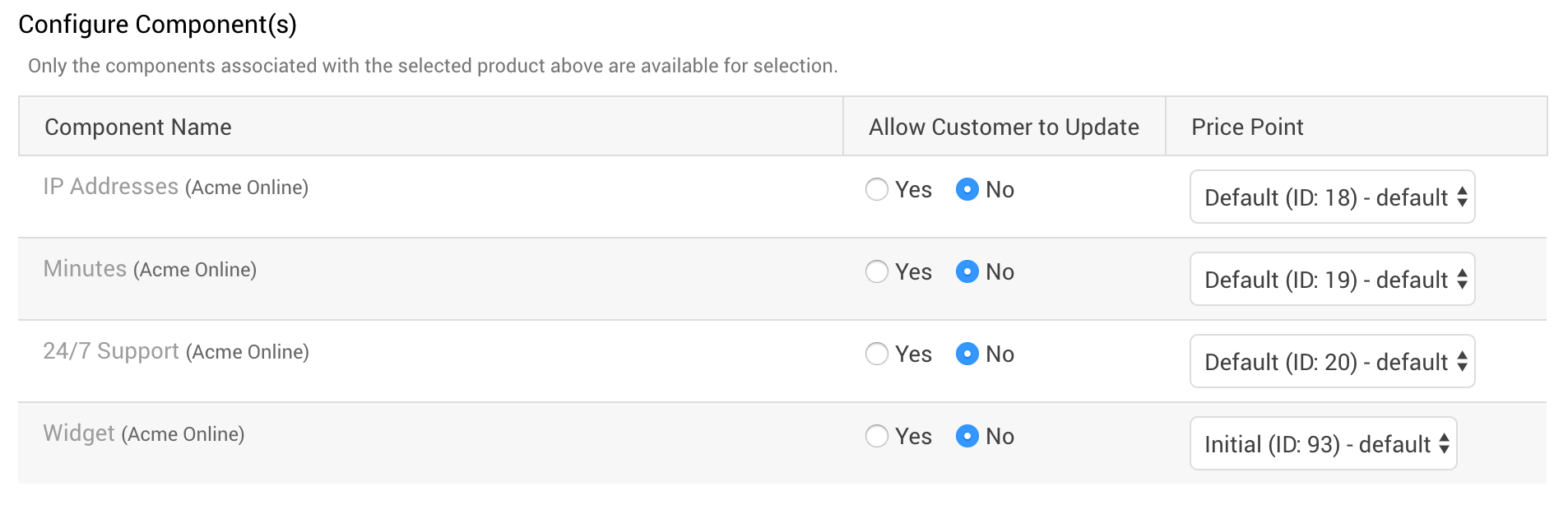 Enable or disable components for signup page