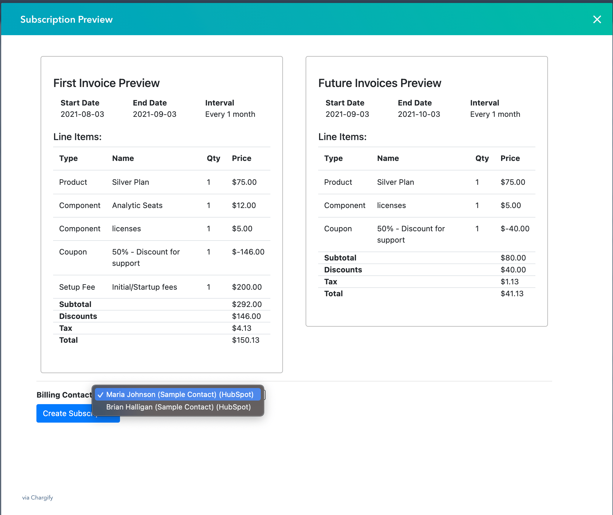 Subscription preview detail showing first and ongoing invoice