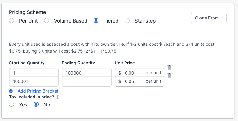SMS example pricing