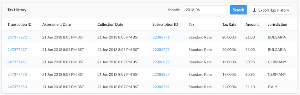 TaxHistory.png
